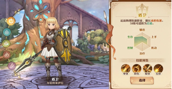 森之国度盾卫技能全解析