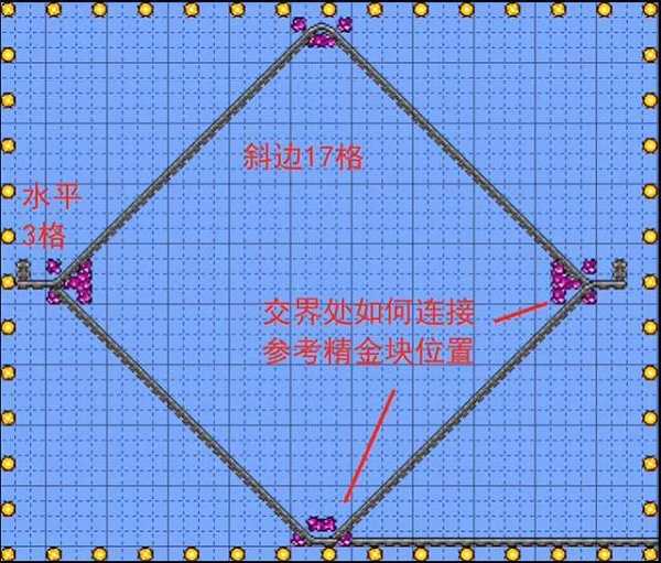 泰拉瑞亚矿车神教逃课打法全解析