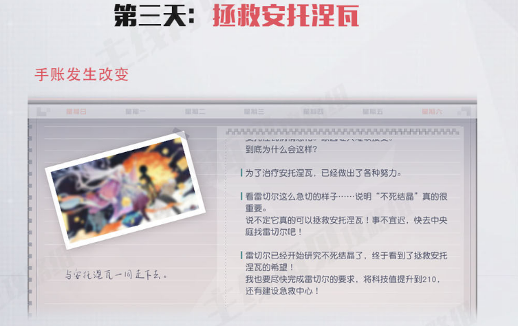 永远的7日之都安托涅瓦支线任务通关攻略详解