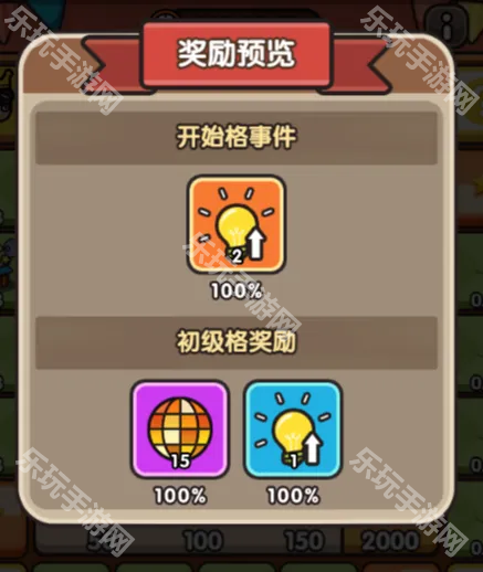 次神光之觉醒奇旅盛典玩法全解析