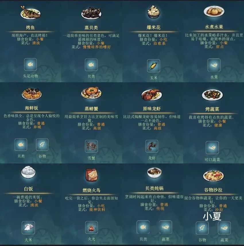 灵魂摆渡人游戏美食攻略：各灵魂初始地点及口味偏好指南