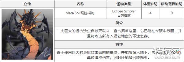 白夜极光玛拉索尔打法攻略：躲避技能，清虫夺命