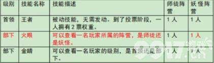 百变大侦探：大王“有点东西但不多”，剧本解析与玩法攻略