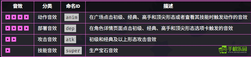 爆裂小队商人技能详解与角色深度解析