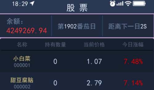 甜狗模拟器股市淘金攻略：心态稳，方法对，赚钱自然来