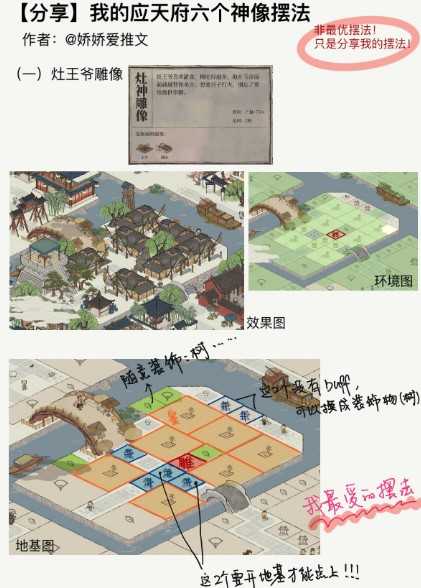 江南百景图应天府六神像布局攻略：搭配与阵型优化指南