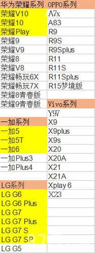 武侠乂手游配置要求深度解析