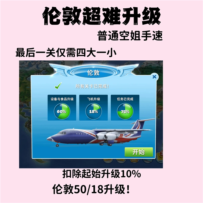 球球旅行记伦敦超难关攻略：手速与策略双重提升指南
