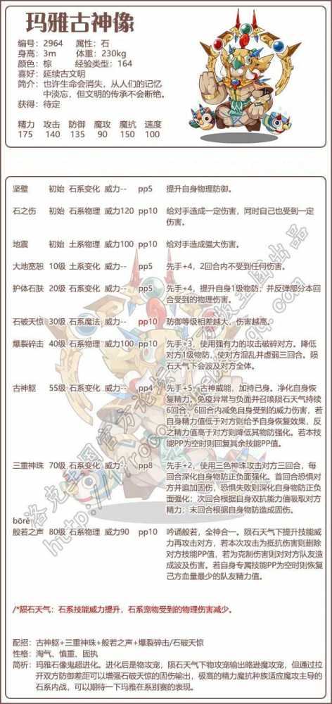 洛克王国玛雅古神像：种族技能全面解析，适合石系内战，值得培养吗？