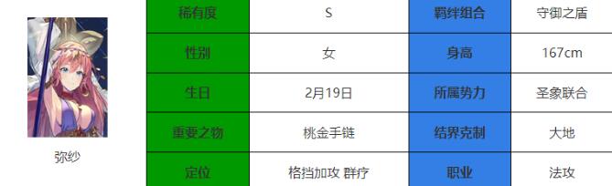 永夜降临复苏弥纱强度深度解析