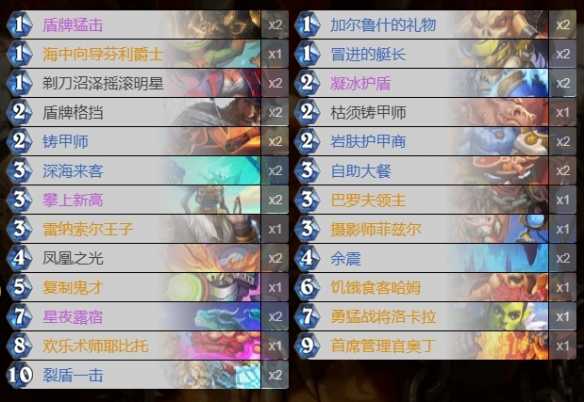 炉石传说40奥丁战卡组攻略：强度有保障，上分快