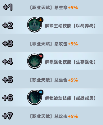 流浪超市张大飞技能详解：控制、续航与坦度的全能战士