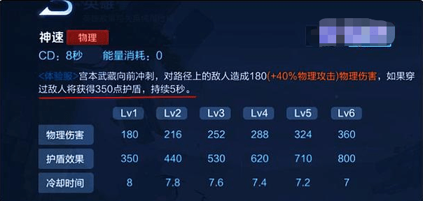 王者荣耀宫本武藏重做上线时间及全技能解析