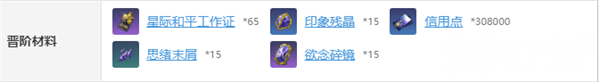 波提欧角色强度与入手价值分析