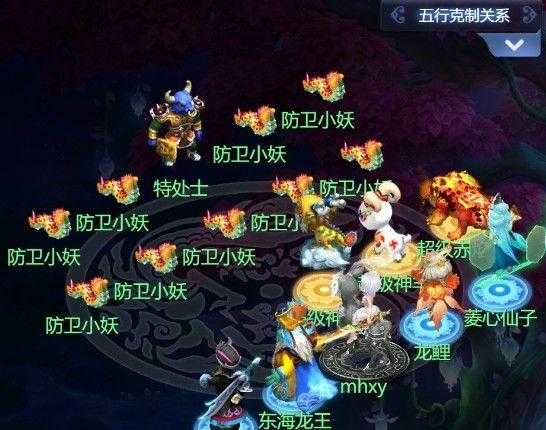 梦幻西游秘境降妖通关秘籍：详细关卡策略与技巧