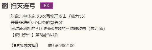 歧路旅人大陆的霸者圣炎的指引限定角色修吉布厉害吗？