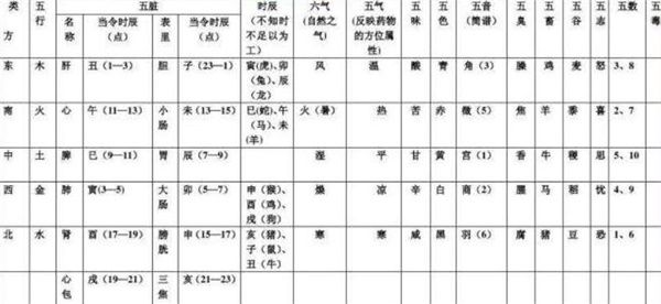 犯罪大师永恒之门全关答案与解析