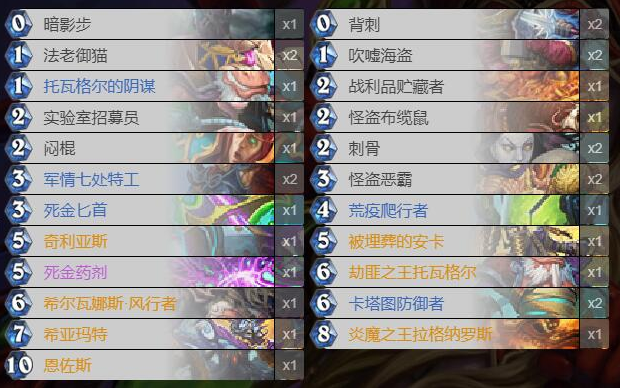 炉石传说亡语贼卡组玩法解析：节奏取胜，优劣势详述