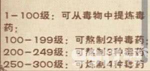烟雨江湖毒经：获取途径与效果详解