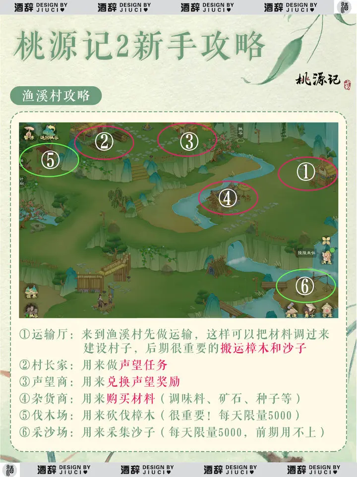 桃源记2渔溪村怎么找？新手必看地图攻略