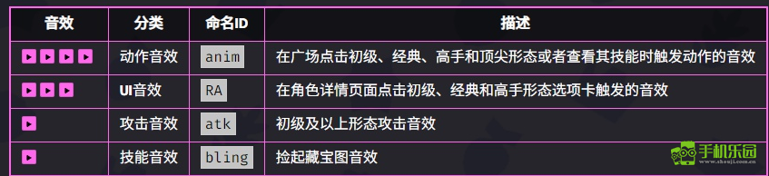爆裂小队潘妮全面解析：技能、玩法与角色深度介绍