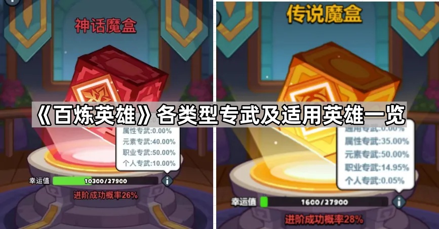 百炼英雄专武全解析：提升英雄输出的关键装备与搭配策略