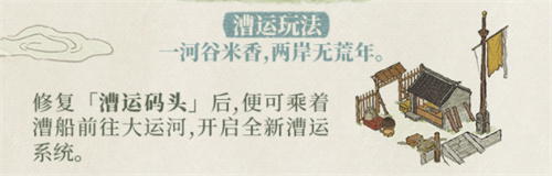 江南百景图漕运解锁全攻略：从入门到精通的详细指南