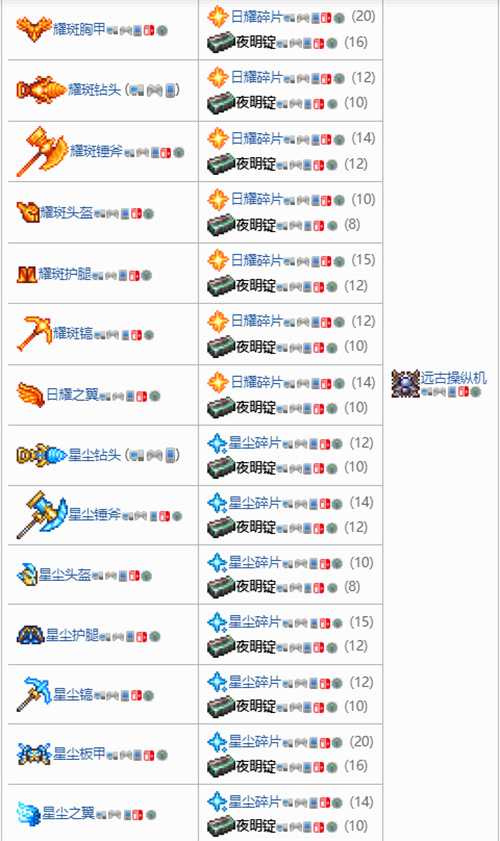 泰拉瑞亚夜明锭合成指南：获取与制作全解析
