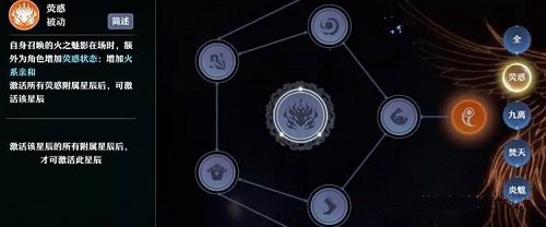 梦幻新诛仙焚香谷天书技能详解与实用价值分析