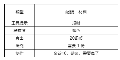 泰拉瑞亚金表制作全攻略