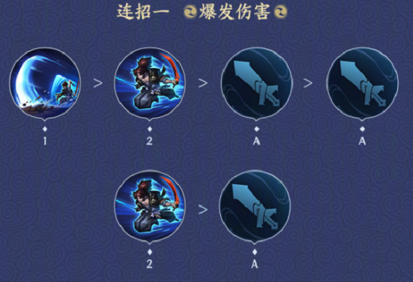 王者荣耀新宫本武藏玩法全解析：技能连招与节奏掌控