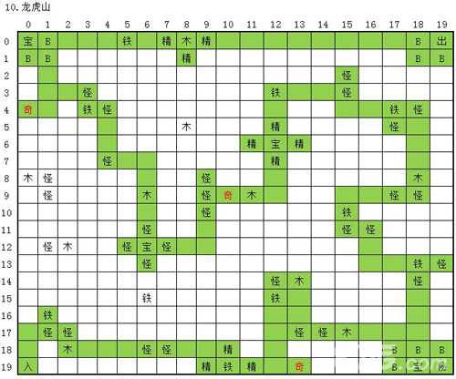 永恒仙途龙虎山地图全解析：路线、难点与高效刷图技巧