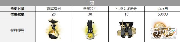 白夜极光贡露声优到底是谁