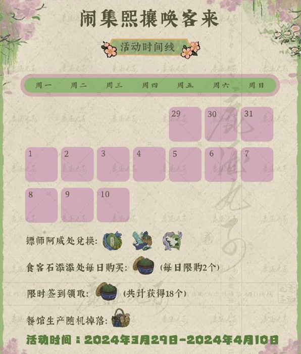 江南百景图闹集熙攘唤客来玩法全解析