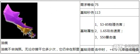 火炬之光无限泪痕掉落地点及装备详解
