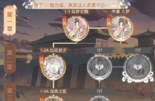 盛世芳华风华绝代活动穿搭攻略：双人组队通关全解析