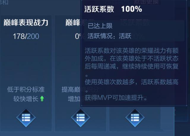 王者荣耀英雄战力值计算详解：五部分构成及提升方法