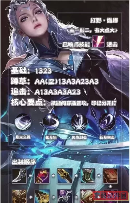 盲僧中单出装S11深度解析：核心装备与打法策略