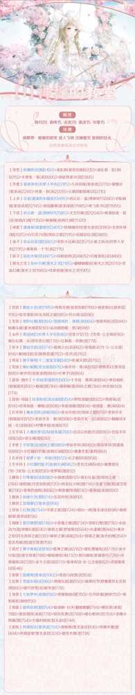 梦恋奇迹第1关：神秘教堂高分通关攻略