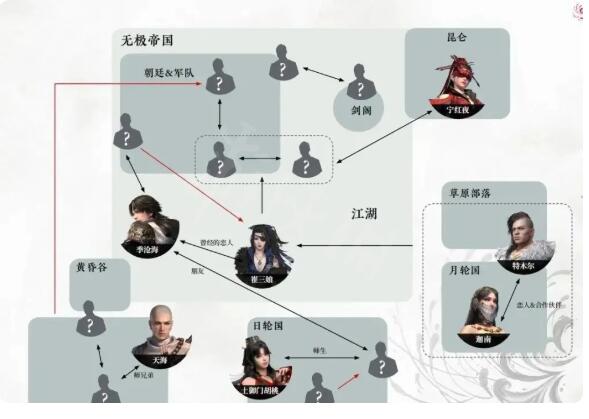 永劫无间岳山:神秘的铁骑何时降临