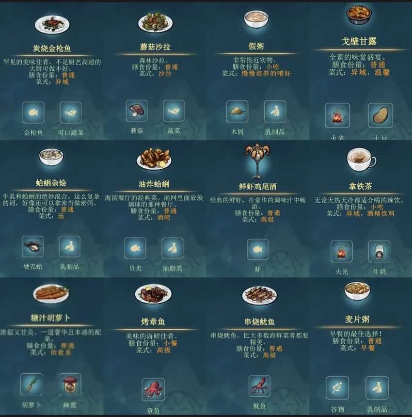 灵魂摆渡人游戏美食攻略：各灵魂初始地点及口味偏好指南