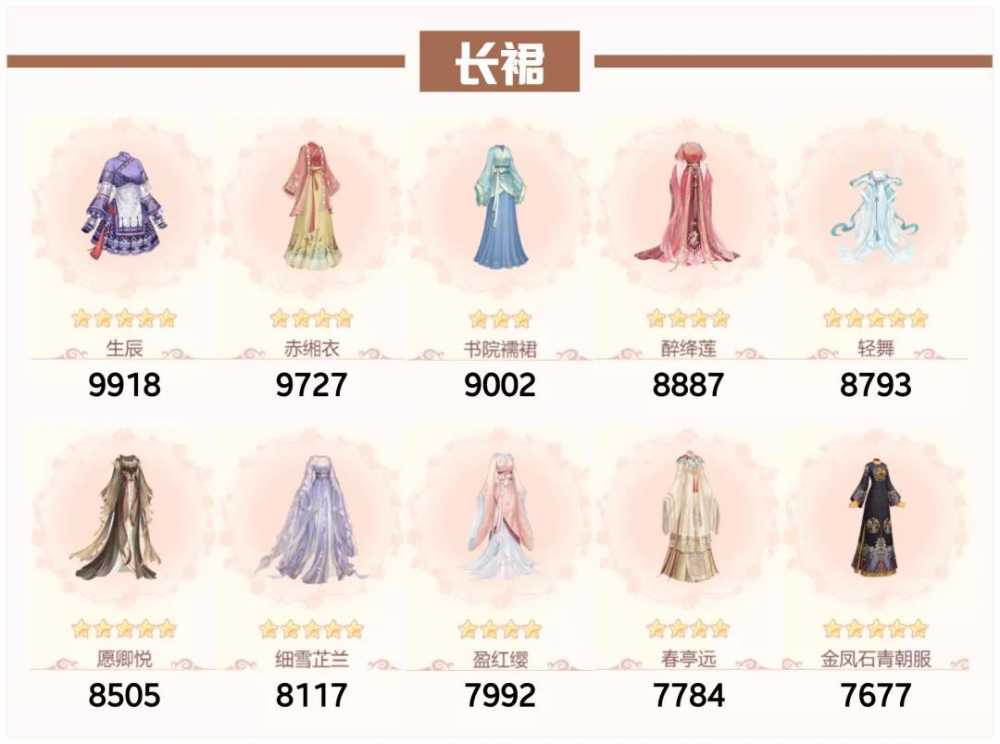 爱江山更爱美人流光殿风华流沙搭配全攻略