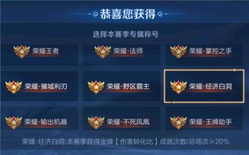 王者荣耀杀戮战神称号获取指南：荣耀王者必备，击杀达标才是关键