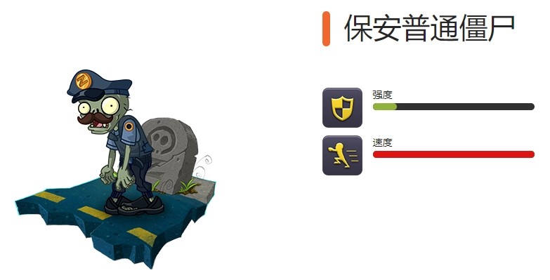 植物大战僵尸2联动限定僵尸全记录：种类、特点与应对策略