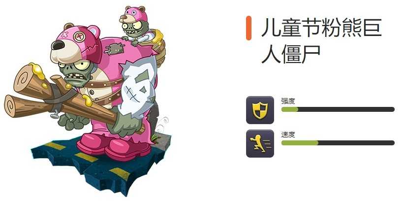 植物大战僵尸2儿童节限定僵尸全解析:图鉴与打法汇总