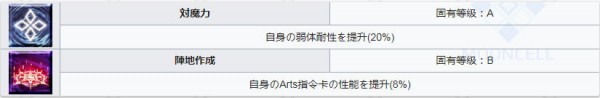 泳装白枪呆技能效果解析：她到底强不强？