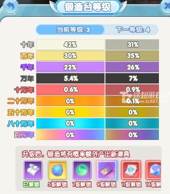 灵魂序章新手快速上手指南：全面攻略助你轻松入门
