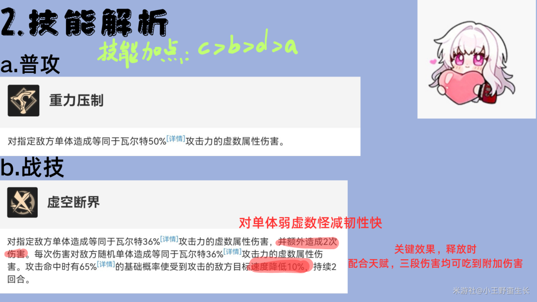 瓦尔特杨光锥遗器配队攻略：全面培养与实用搭配