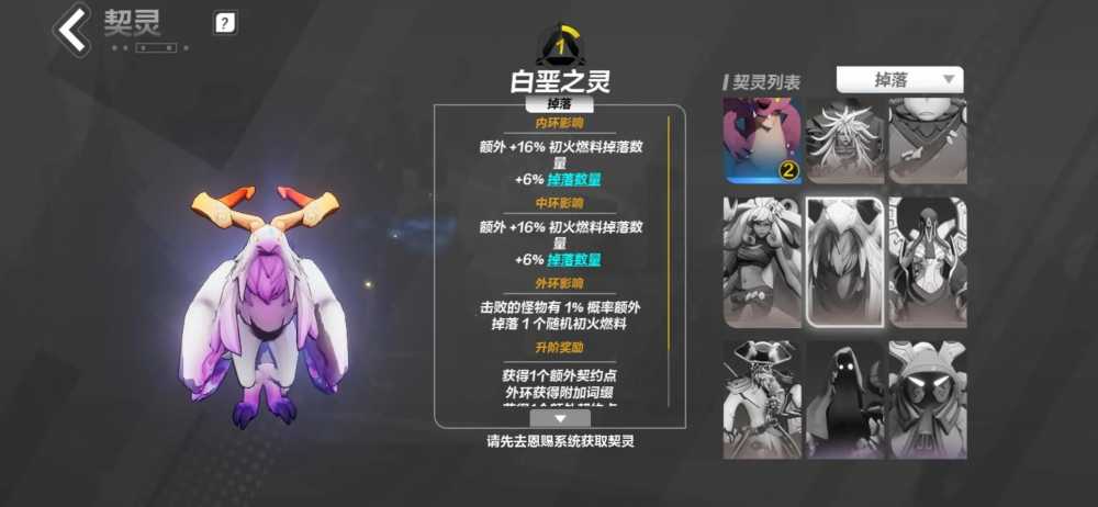 火炬之光无限契灵选择指南：如何根据需求挑选最佳契灵