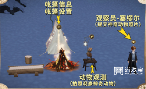 沙漠中的魔法小屋：哈利波特魔法觉醒帐篷的秘密与玩法